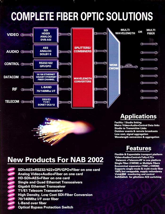 EVERTZ NEW PRODUCTS FOR NAB2003 JPG MONTATE (PDF)