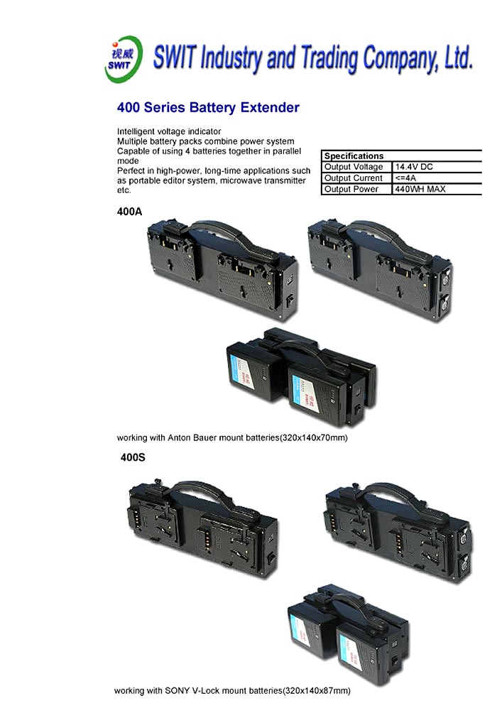 SWIT 400A/S PAGINAWEB+PHOTO (PDF)