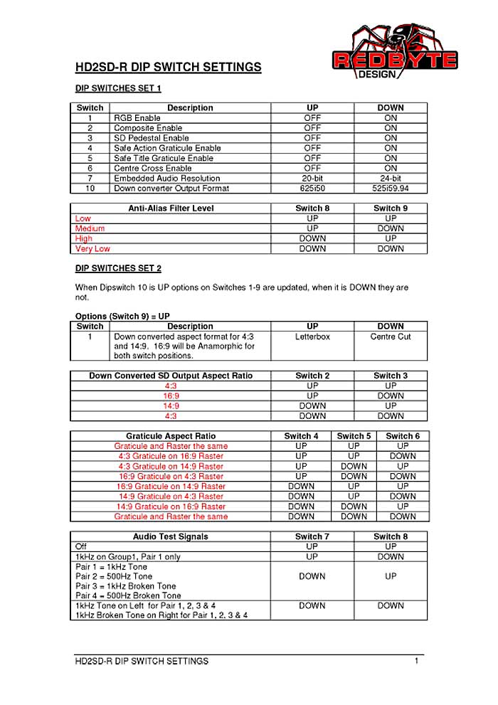 DECIMATOR HD2SD-R DIP SWITCH SETTINGS (PDF)
